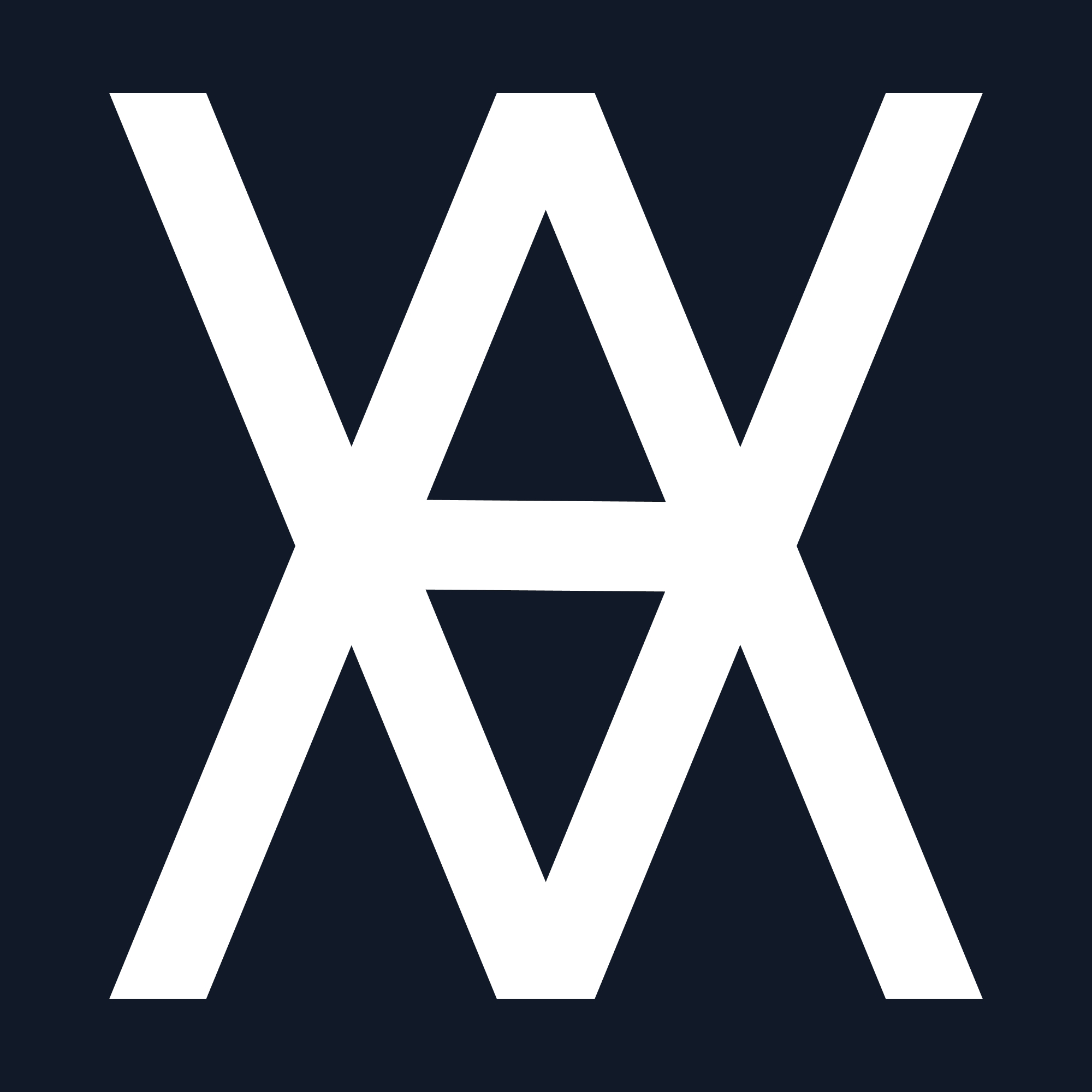 Alen Blog